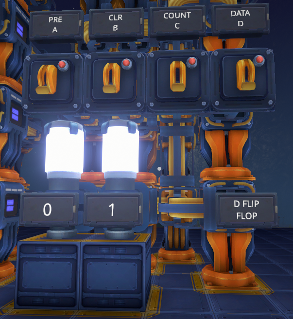 Circuit - D-Flip Flop